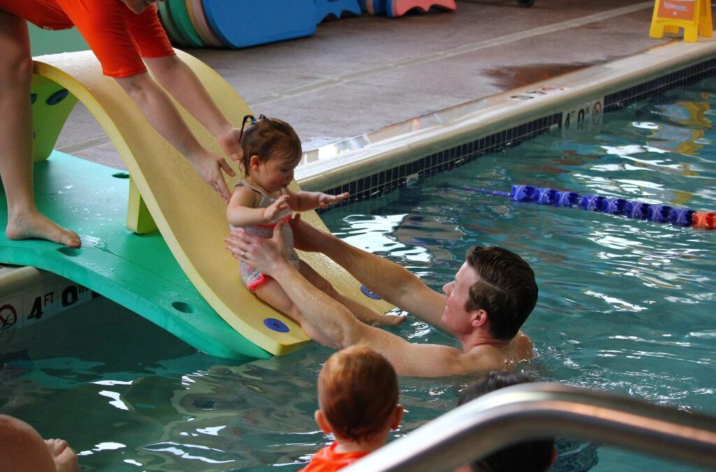 Learning Body Parts with Goldfish Swim School